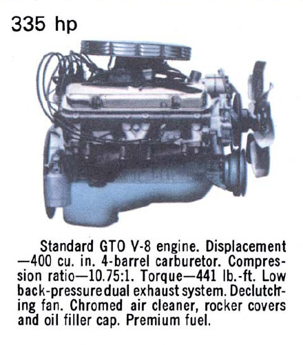 1967 Pontiac V8 400 335HP
