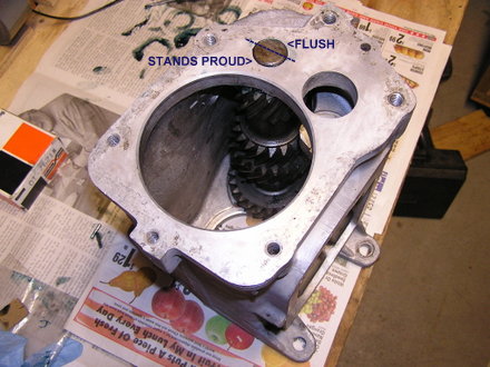 Cluster gear pin position in main case
